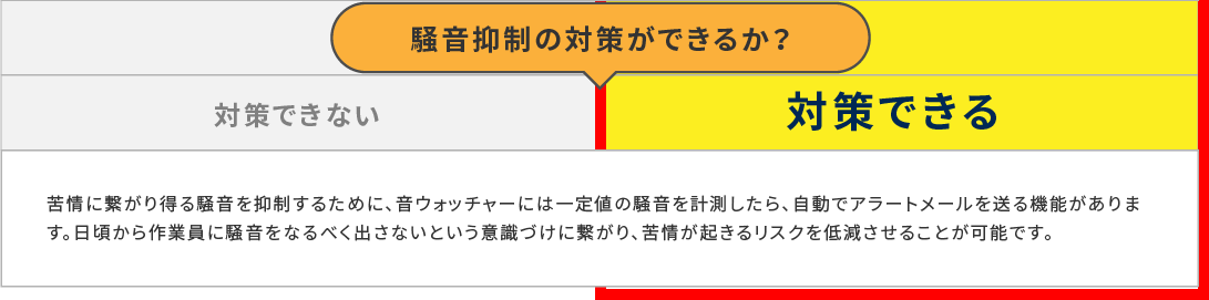 騒音抑制の対策ができるか?