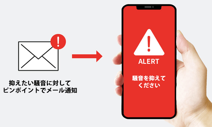 騒音測定器のアラートメール